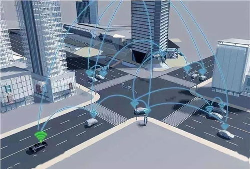 車聯(lián)網(wǎng)技術(shù) 撬動(dòng)智慧物流新模式的網(wǎng)絡(luò)信息技術(shù)引擎